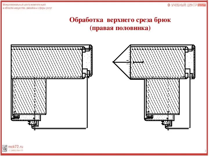 Обработка верхнего среза брюк. Обработка верхнего среза брюк корсажной лентой. обработка верхнего среза брюк поясом. схема обработки пояса брюк.