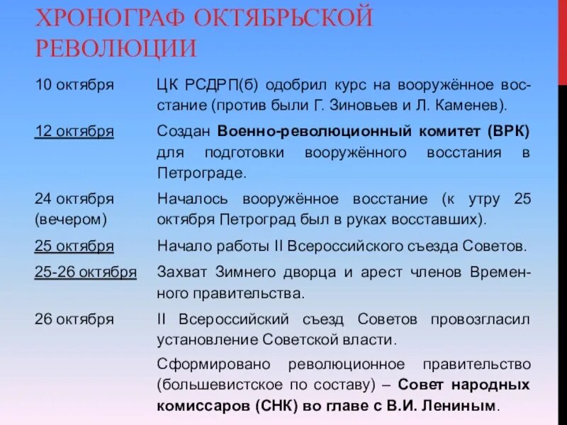 Последовательность октябрьской революции. Хронограф событий Октябрьской революции 1917. Хронограф Октябрьской революции 1917 года. Октябрьская и Февральская революция 1917 основные события. Февральская революция и Октябрьский переворот 1917г..