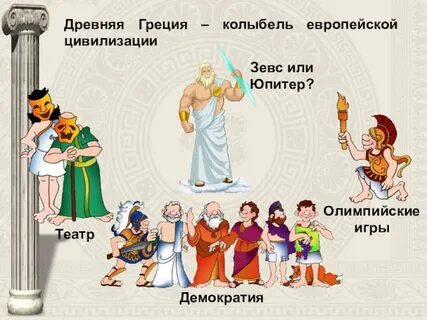 Почему греки назвали своих главных богов олимпийскими