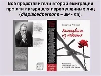 2 волна эмиграции писатели