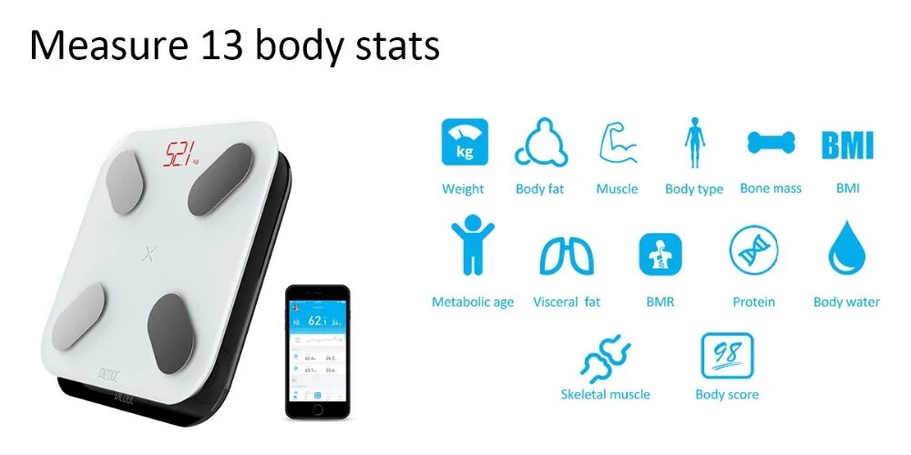 Умные весы нормы показателей. Нормы для умных весов. Какое приложение для умных весов. Какое приложение для умных весов. Весы xiaomi mi приложение.