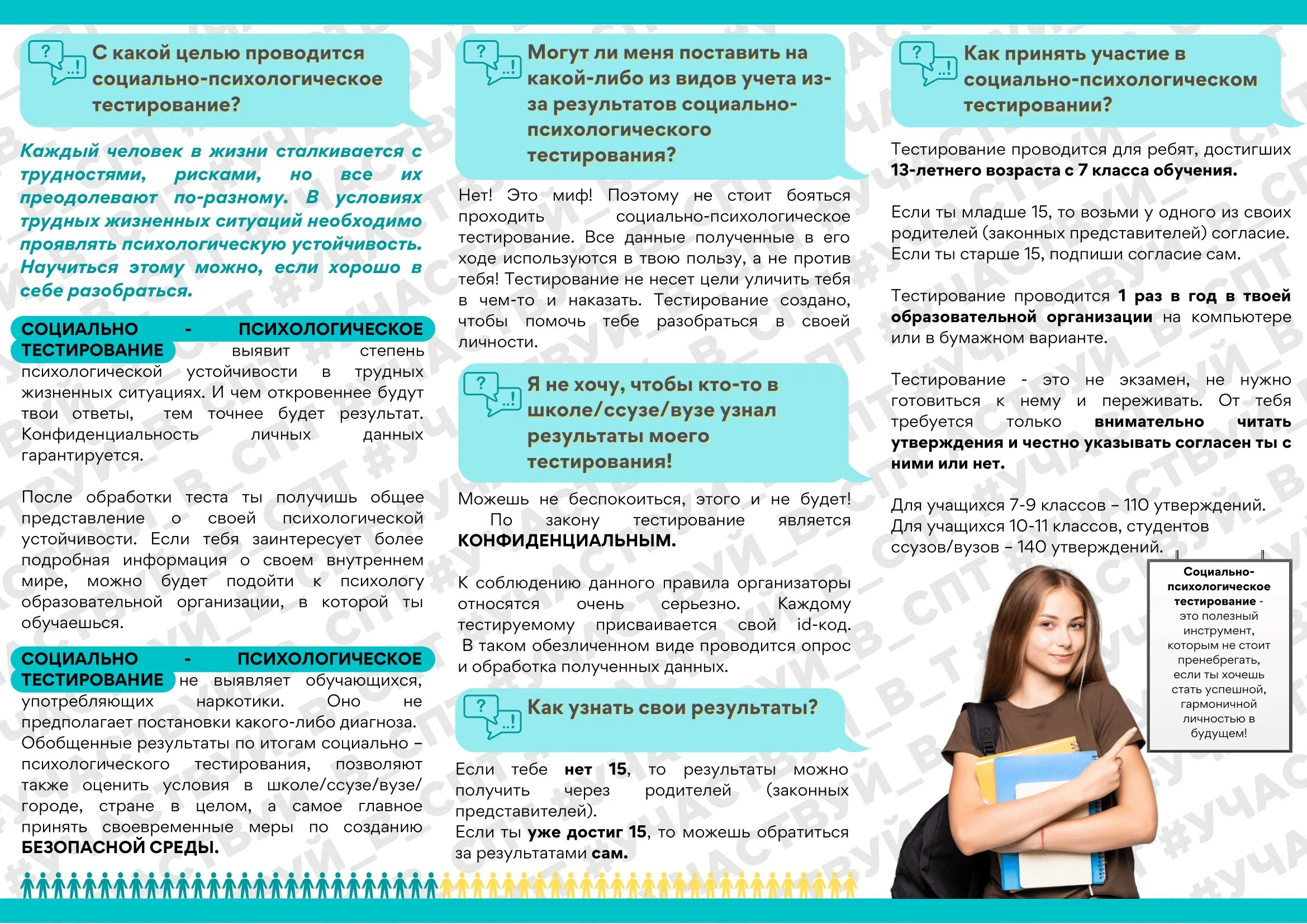 спт работа психолога в школе. социально-психологическое тестирование учащихся. спт работа психолога в школе. спт работа психолога в школе. спт работа психолога в школе.