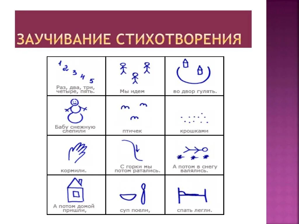 Методика заучивания стихотворений. Заучивание стихотворения. Заучивание женщина. Бабу снежную лепили птичек крошками. Методы заучивания стихотворений логический.