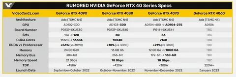 4070 4090
