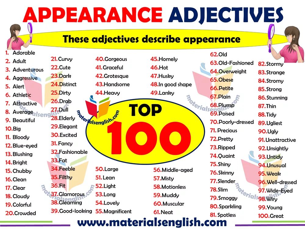 Adjectives в английском языке. Appearance adjectives. Adjectives внешность. Внешность Vocabulary. Life adjective