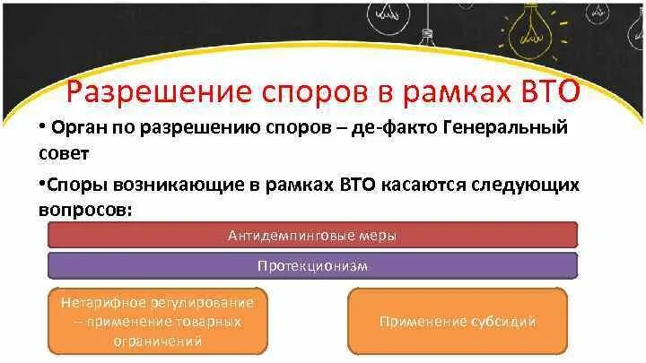 В решении спора основой. Разрешение споров в ВТО. Механизм разрешения споров ВТО. Процедура разрешения споров в ВТО. Орган по разрешению споров ВТО.