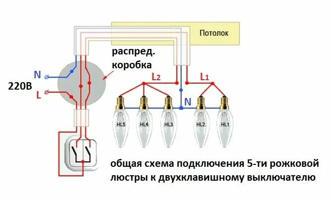 Как подключить люстру: шаг за шагом