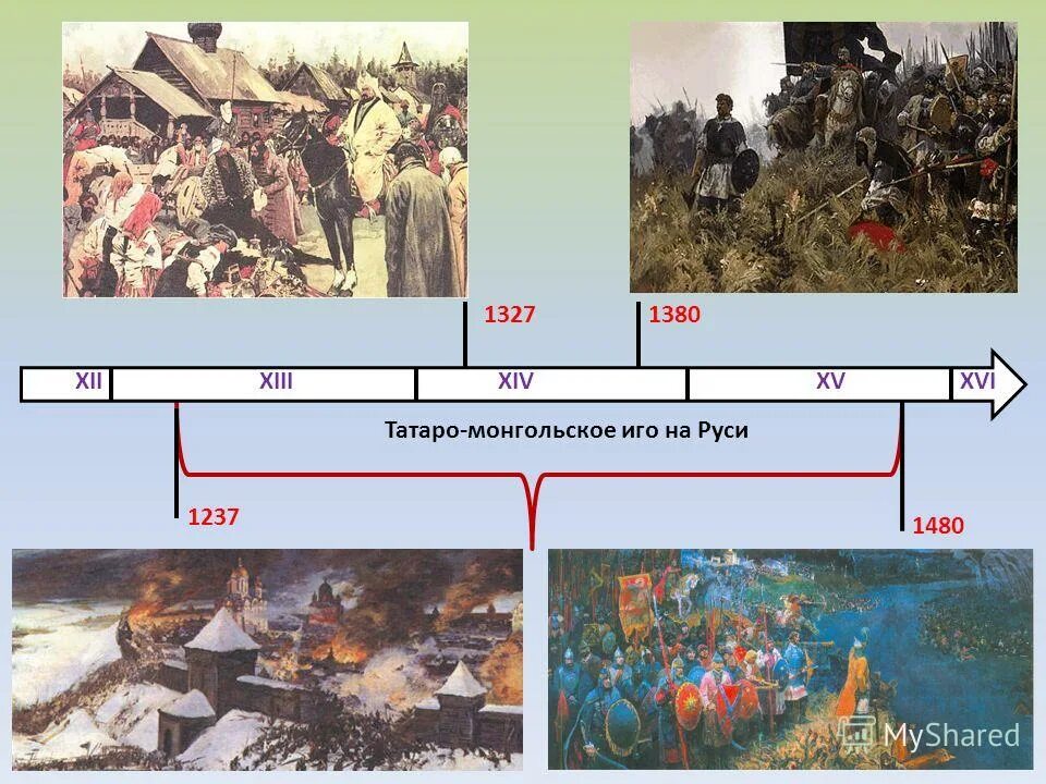 Конец монголо татарского. Монголо-татарское иго годы. Монгольское Нашествие, татаро монгольское иго. Годы монголо татарского Ига на Руси. Хронология татаро-монгольского владычества.