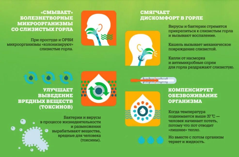 Можно ли сбивать температуру при простуде. Эффективный способ сбить температуру у ребенка. как снизить температуру у ребенка 8 лет. как сбить температуру у ребенка без лекарств 8 лет. как сбить температуру у ребенка без лекарств 5 лет.