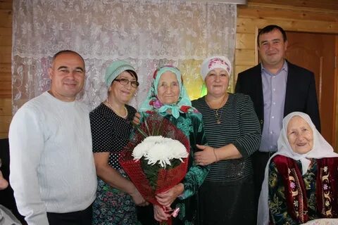 Погода в тюлячах на 3