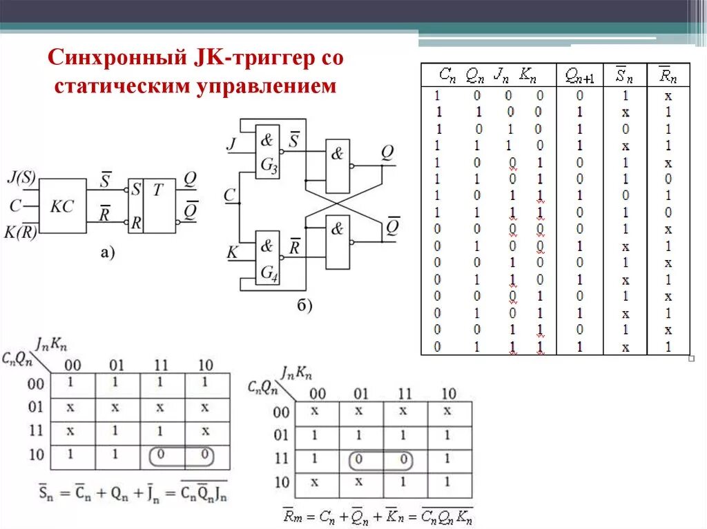 Синхронный двухступенчатый JK триггер таблица. Синхронный РС триггер со статическим управлением. Асинхронный JK триггер схема. JK триггер со статическим управлением.