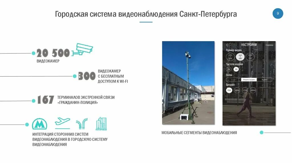 Городская система является. Городская система видеонаблюдения Санкт-Петербург. Городское видеонаблюдение СПБ. Городская система. Задачи видеонаблюдения.