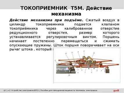 При какой скорости можно поднимать токоприемник