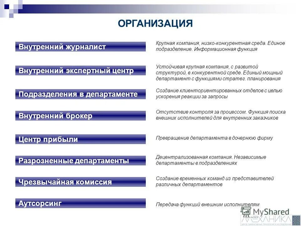 Весовая часть в химии. Маркировка и штриховое кодирование товаров. Коды для внутренних предприятий. Внутренний штрихкод товара. Гс расшифровка.