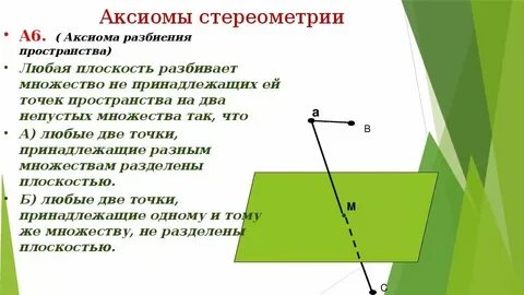 На сколько множеств разбивает плоскость пространство