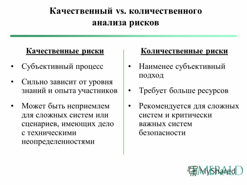 Сравнение количественное качественное. Методы количественного анализа рисков. Анализ риска качественный и количественный. Методы количественного и качественного анализа рисков. Качественный и количественный анализ опасностей.