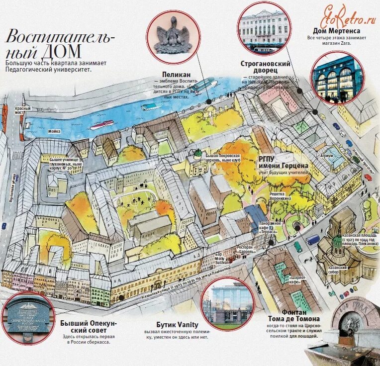 Ргпу им герцена 14 корпус. Институт герцина схема корпусов. Ргпу герцена схема корпусов. Территория герцена. Схема корпусов ргпу.