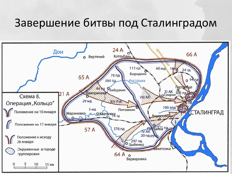 Как называлась заключительная операция сталинградской битвы. Операция кольцо сталинградская битва карта. сталинградская битва уран карта. сталинградская битва операция уран операция кольцо. операция кольцо 10 января 1943 года.