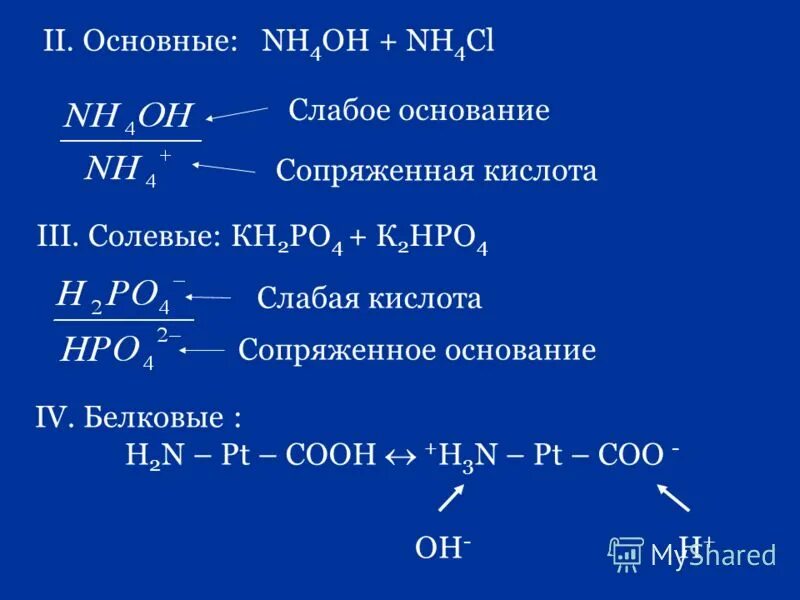 Na3po4 основание