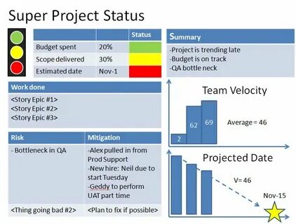 Project but