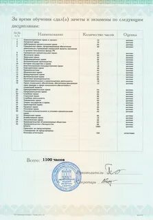 Юридический факультет какие предметы сдавать