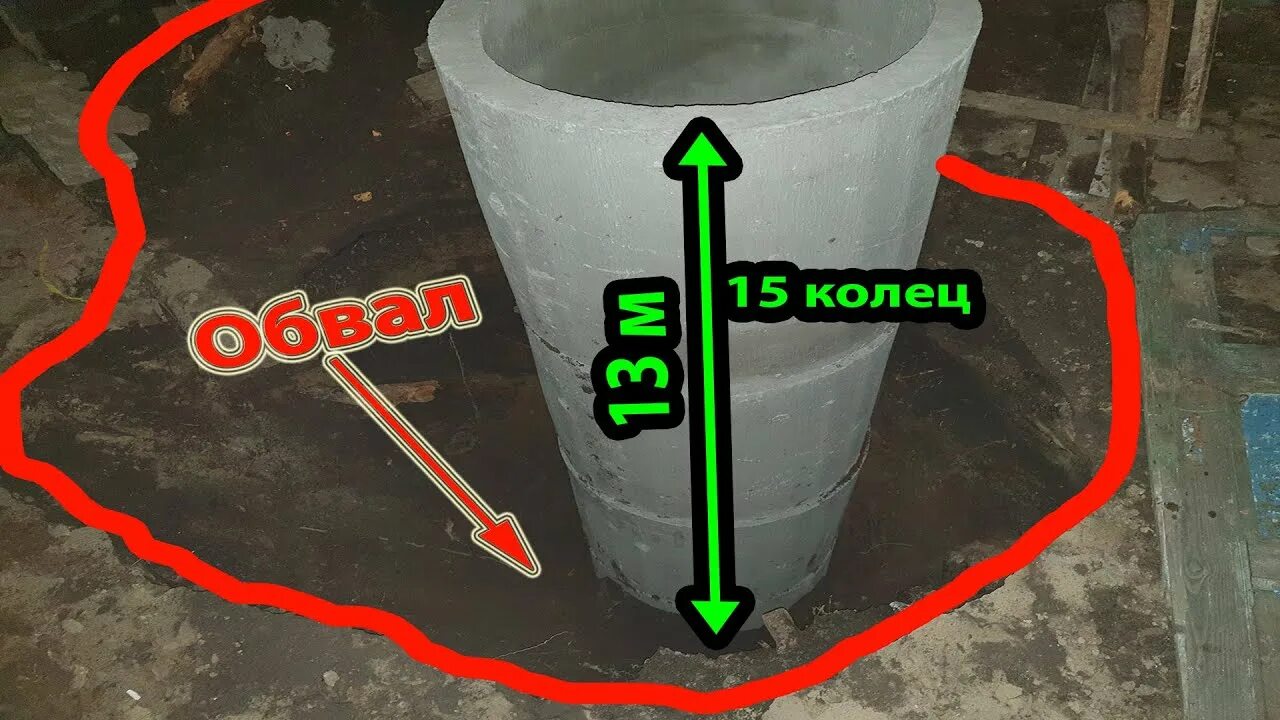 Провал в колодец. Земля вокруг колодца. Земля вокруг колодца. Земля вокруг колодца. Канализационный люк на улице провалились.