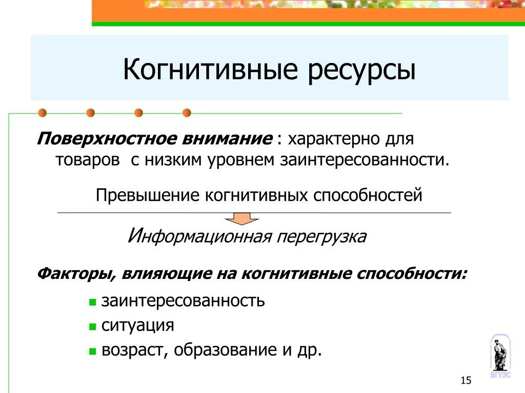 Внимание как ресурс. Когнитивный ресурс. Когнитивные ресурсы это в психологии. Познавательные ресурсы. Когнитивные личностные ресурсы.