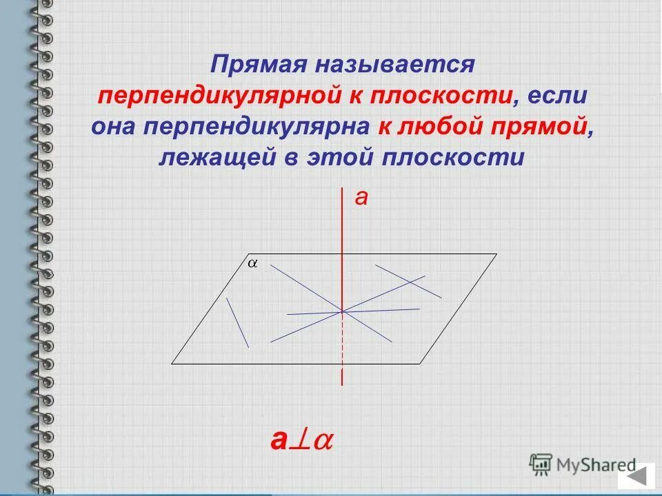 Какой плоскости перпендикулярна картина. Прямая называется перпендикулярной к плоскости если. Прямая перпендикулярна плоскости. Прямая перпендикулярна плоскости если она. Если прямая перпендикулярна любой прямой лежащей в плоскости то она.