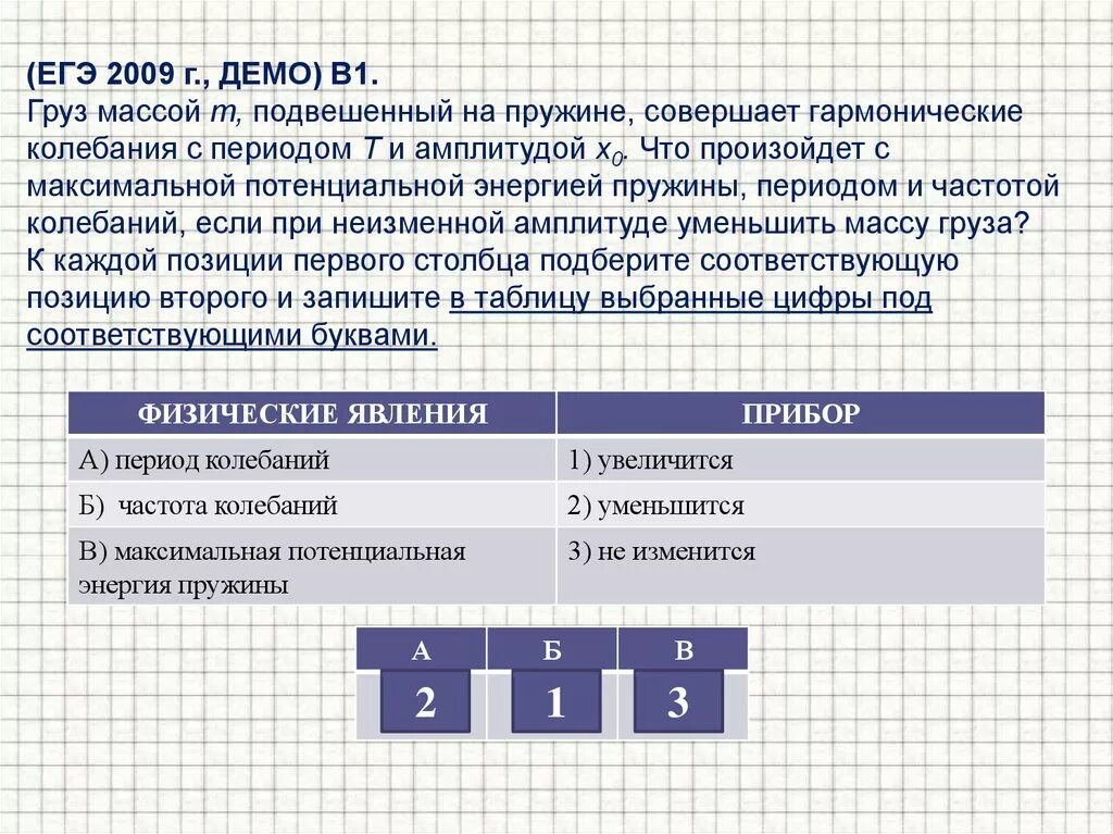 Груз на пружине совершает колебания. Груз на пружине совершает гармонические. Подвешенный на пружине груз совершает колебания. Частота колебаний груза на пружине.