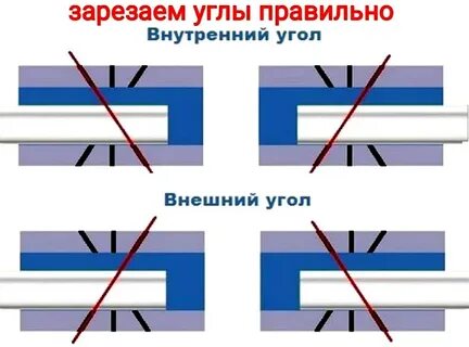 Как правильно состыковать потолочный плинтус в углах