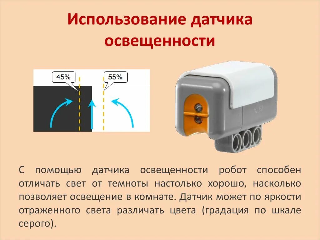 Гироскопический датчик ev3. Датчик звука для включения света. Датчик освещенности принцип работы. Устройство принцип работы датчика освещения.