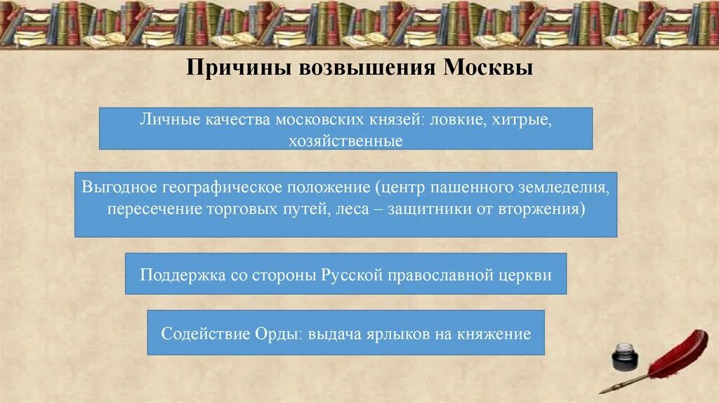 Возвышение Москвы и объединение русских земель. Объединение русских земель вокруг Москвы причины возвышения Москвы. Причины возвышения Москвы. Этапы возвышения Москвы таблица.