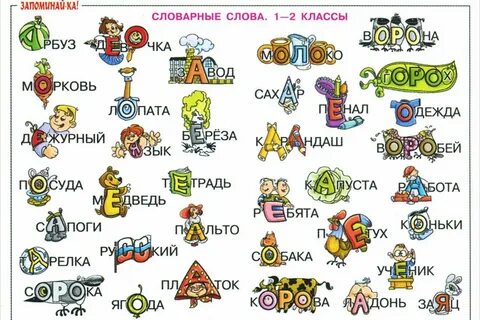 Запомнить ы