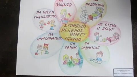 Нарисовать рисунок мои обязанности