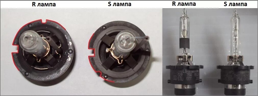 Установка ламп d2s. Цоколь лампы d2r ксенон. d2s лампы ксенон. лампы csp h02 (d2r. лампа линза d2r.