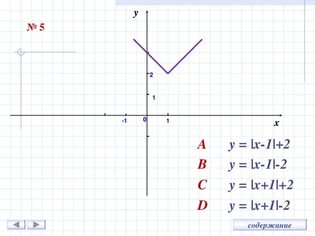 Y модуль x-2. Функция y=модуль x-2. Функция модуль из х. 1/Модуль x график.