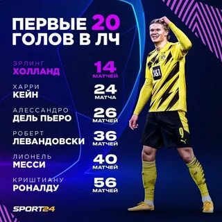 Статистика холланда