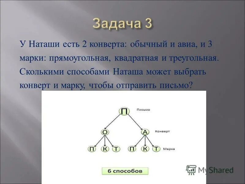 Решение задач вероятности с помощью графов