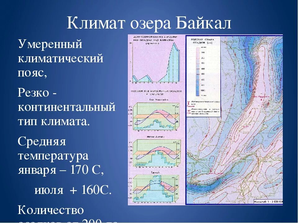 Высота рельефа озера. Климатическая карта Байкала. Климат озера Байкал. Байкал климатический пояс. Тип климата озера.