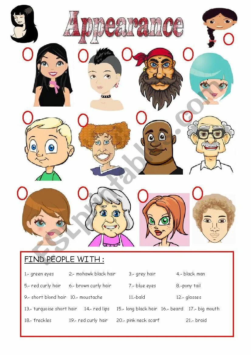 Character description