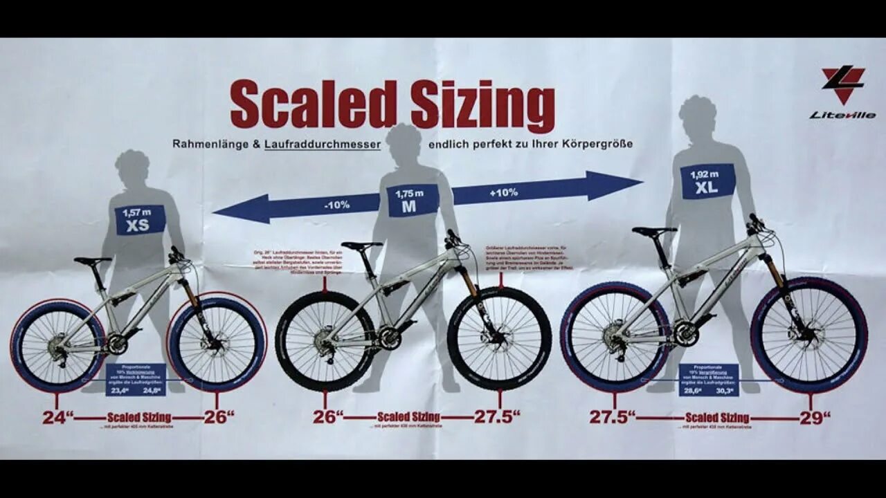 Диаметр колес 18 на какой. Размер рамы у велосипеда с 26 колесами. Диаметр велосипедного колеса 27.5. Размер рамы 27,5. Размеры велосипеда с 26 колесами.
