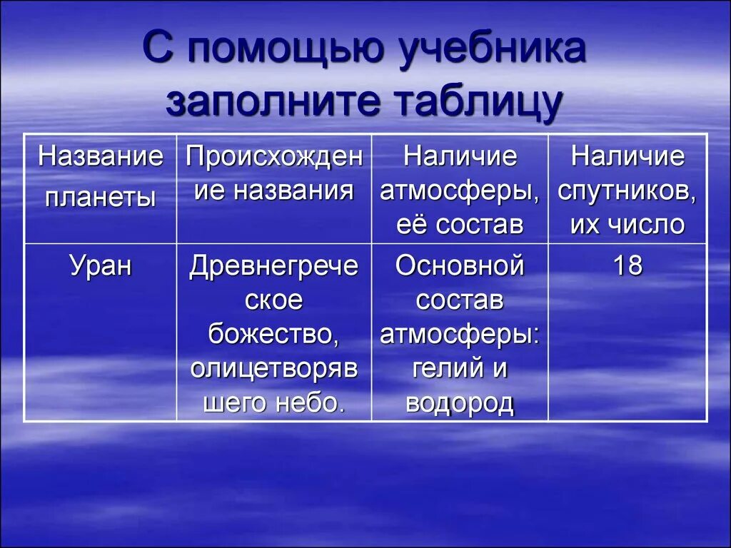Сходство химического состава планет двух групп. Планеты гиганты таблица атмосфера. планеты наличие атмосферы. состав атмосферы планет солнечной системы таблица. наличие и состав атмосферы планет солнечной системы.