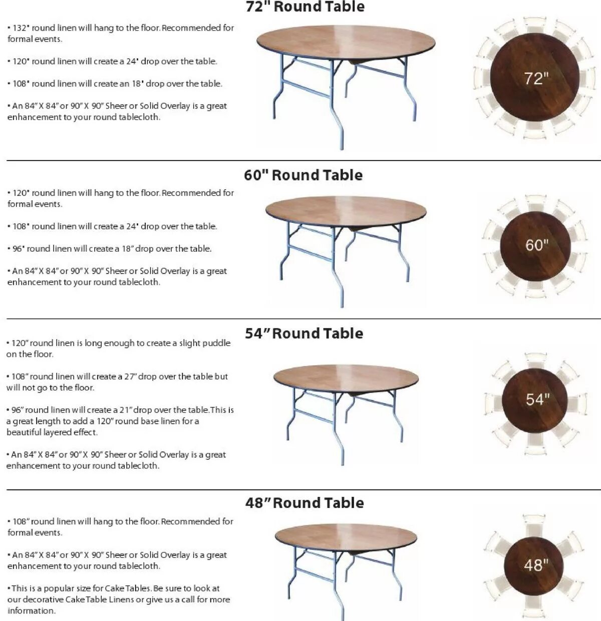 Высота круглого стола. Диаметр круглого стола. Круглый стол Размеры. Диаметры круглых столов на кухню. Диаметр круглого банкетного стола.