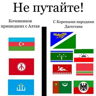 Дагестан для автохтонных народов Дагестана. Подвал Дагестана