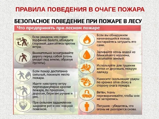 Как увеличить продажи. Необходимое действие для каждого. Правила эффективной команды. Форматирование абзацев текста задание. Необходимое действие для каждого.