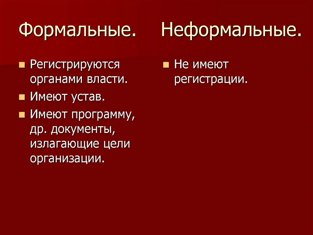 Формальные и неформальные организации. Формальные и неформальные отношения. Формальный и неформальный характер. Формальная и неформальная власть. Укажите примеры неформальных групп