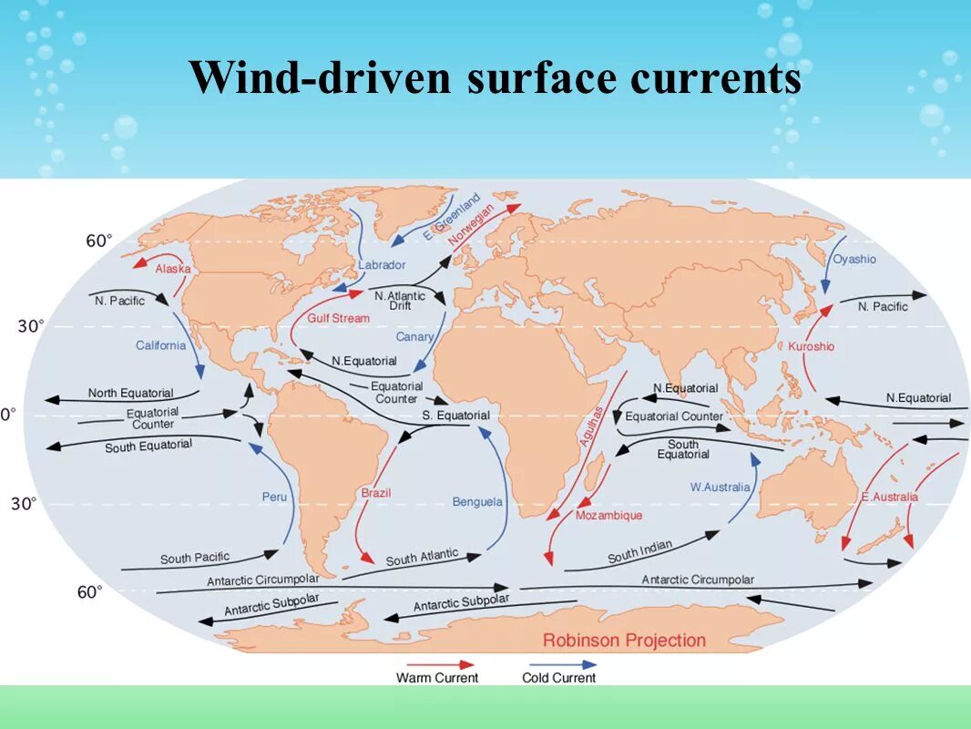 Main winds. Западно Гренландское течение на карте мира. Холодное течение калифорнийское. Западно Гренландское течение. Восточно Исландское течение.