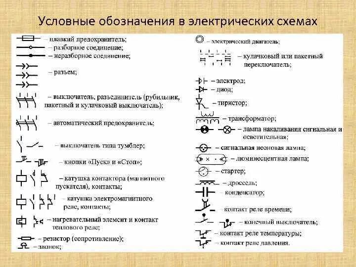 Расшифровка электрических обозначений. Обозначения на электрических схемах принципиальных. Расшифровка принципиальных электрических схем. Электротехника условные обозначения в схемах. Условно графические обозначения Электротехника.