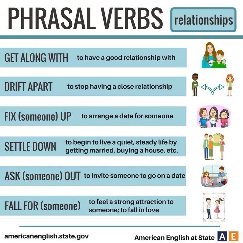 A good closer. Settle фразовые глаголы. Фразовые глаголы relationship. Phrasal verbs relationships. Phrasal verbs about relationships.