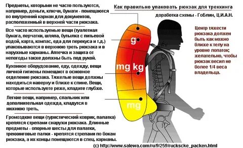 Как можно дольше необходимо